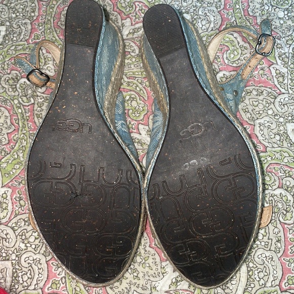 Euc Ugg blue Jean wedges size 6 - Picture 7 of 7